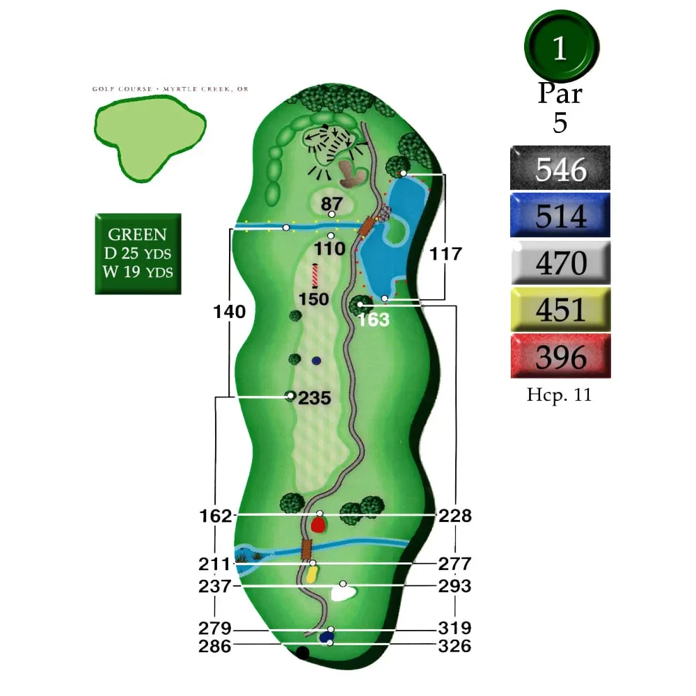 MyrtleCreek Hole 1 MyrtleCreek Hole 1