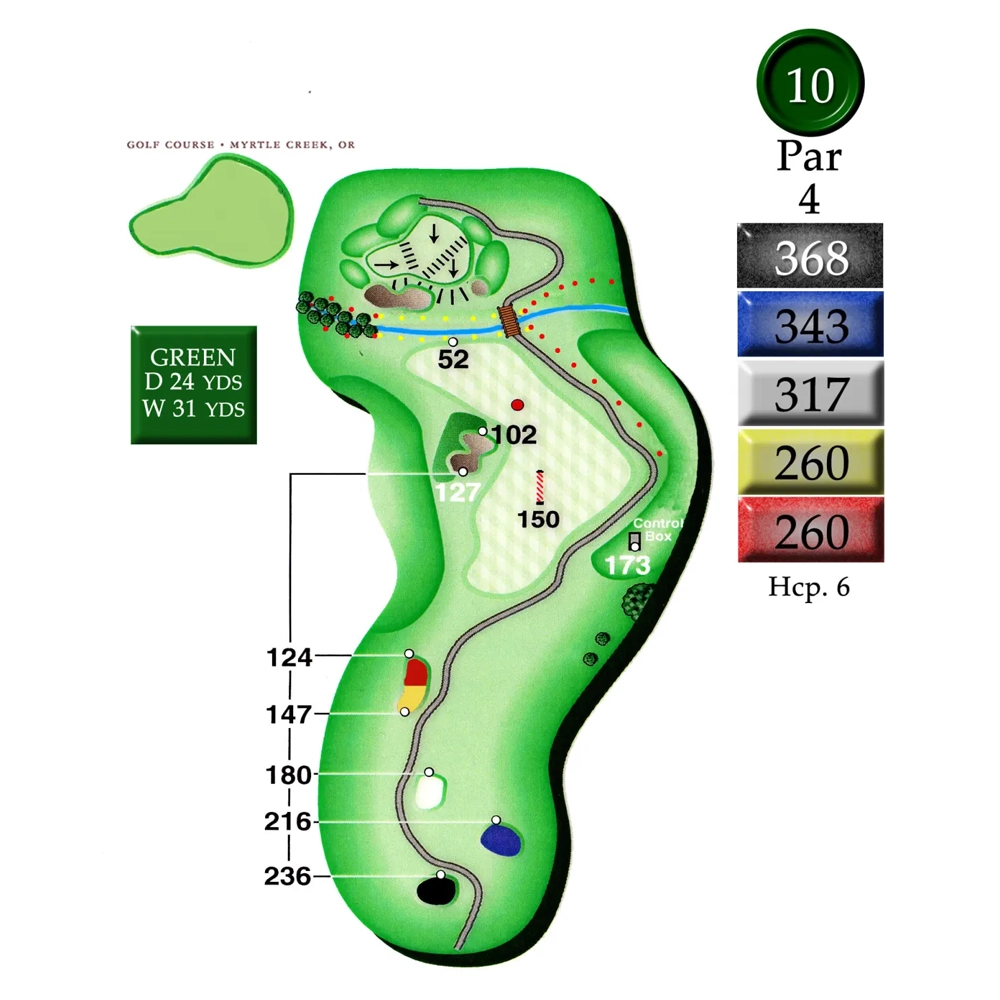 MyrtleCreek Hole 10 MyrtleCreek Hole 10