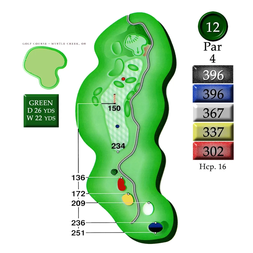 MyrtleCreek Hole 12 MyrtleCreek Hole 12