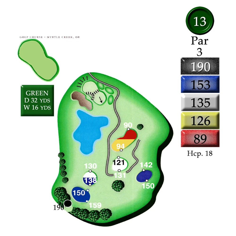 MyrtleCreek Hole 13 MyrtleCreek Hole 13