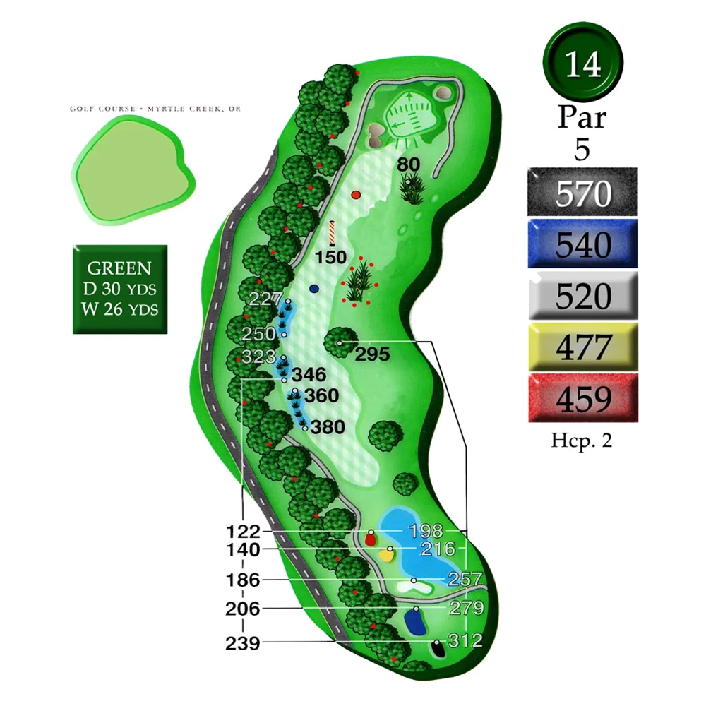 MyrtleCreek Hole 14 MyrtleCreek Hole 14
