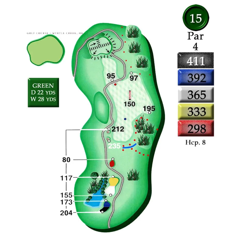 MyrtleCreek Hole 15 MyrtleCreek Hole 15