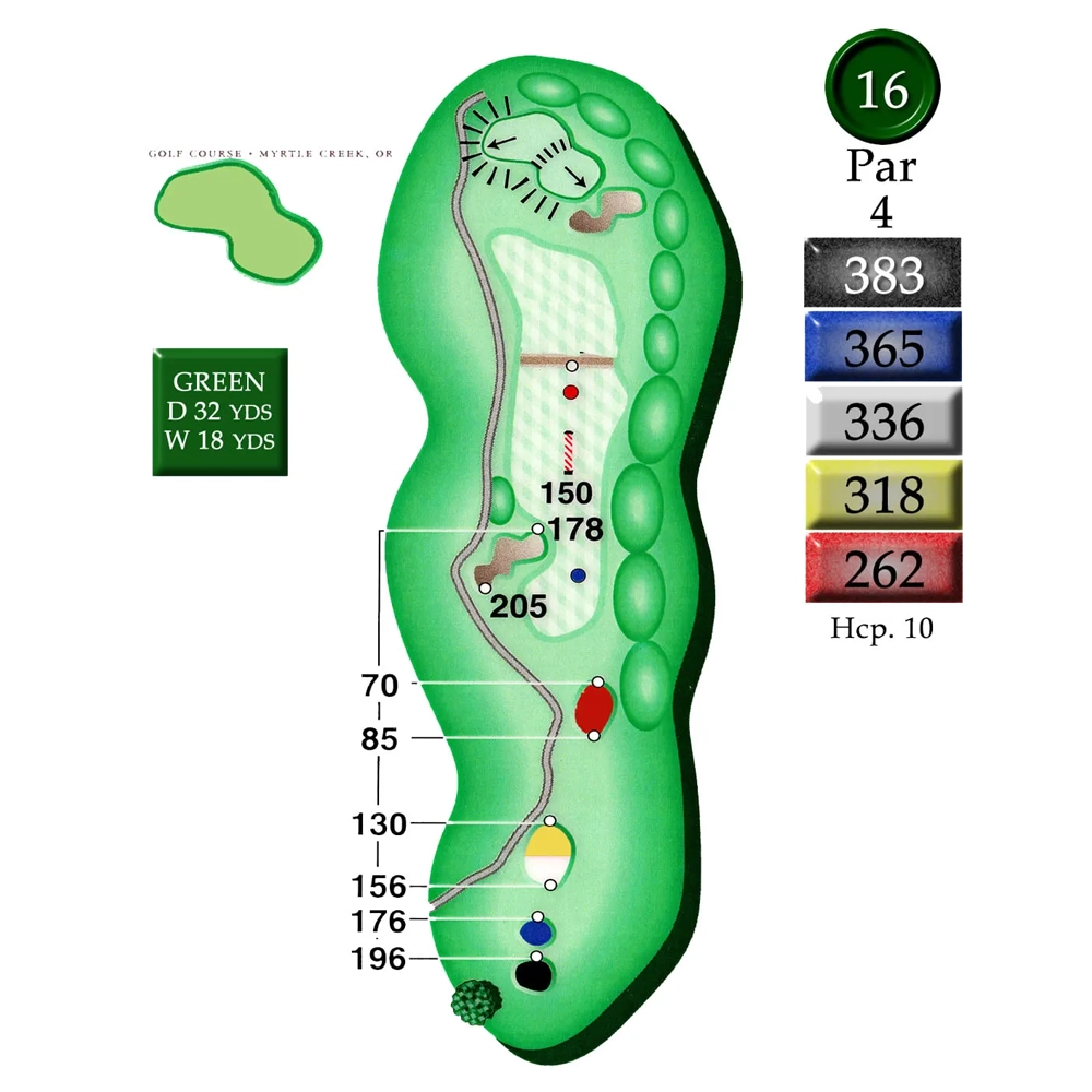 MyrtleCreek Hole 16 MyrtleCreek Hole 16