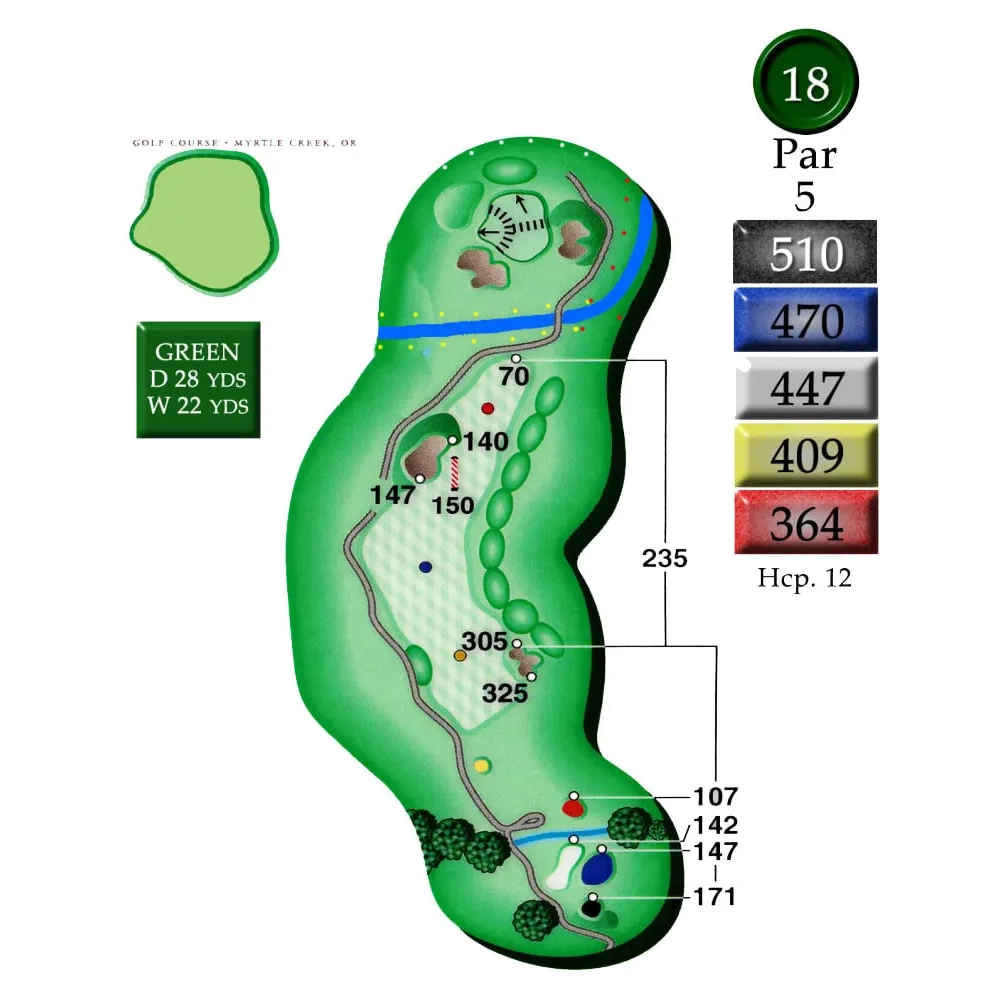 MyrtleCreek Hole 18 MyrtleCreek Hole 18