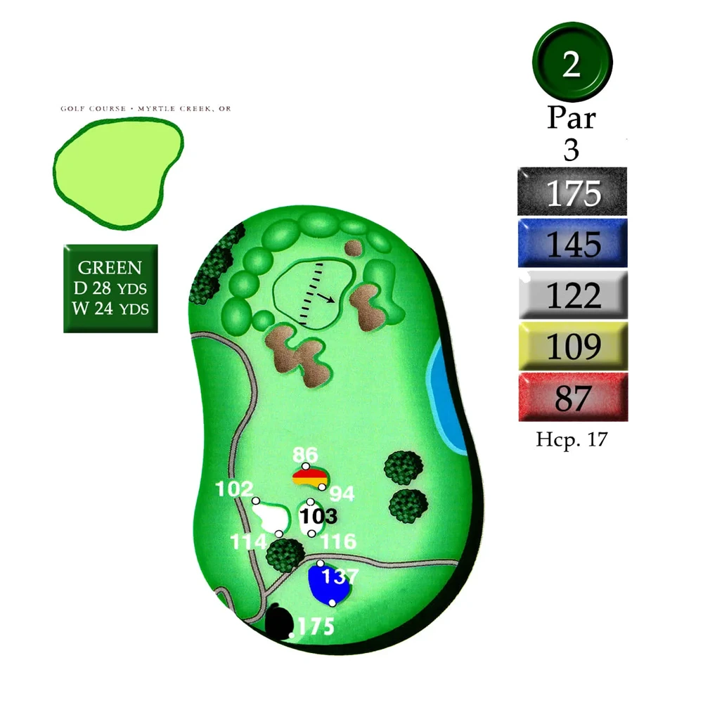 MyrtleCreek Hole 2 MyrtleCreek Hole 2