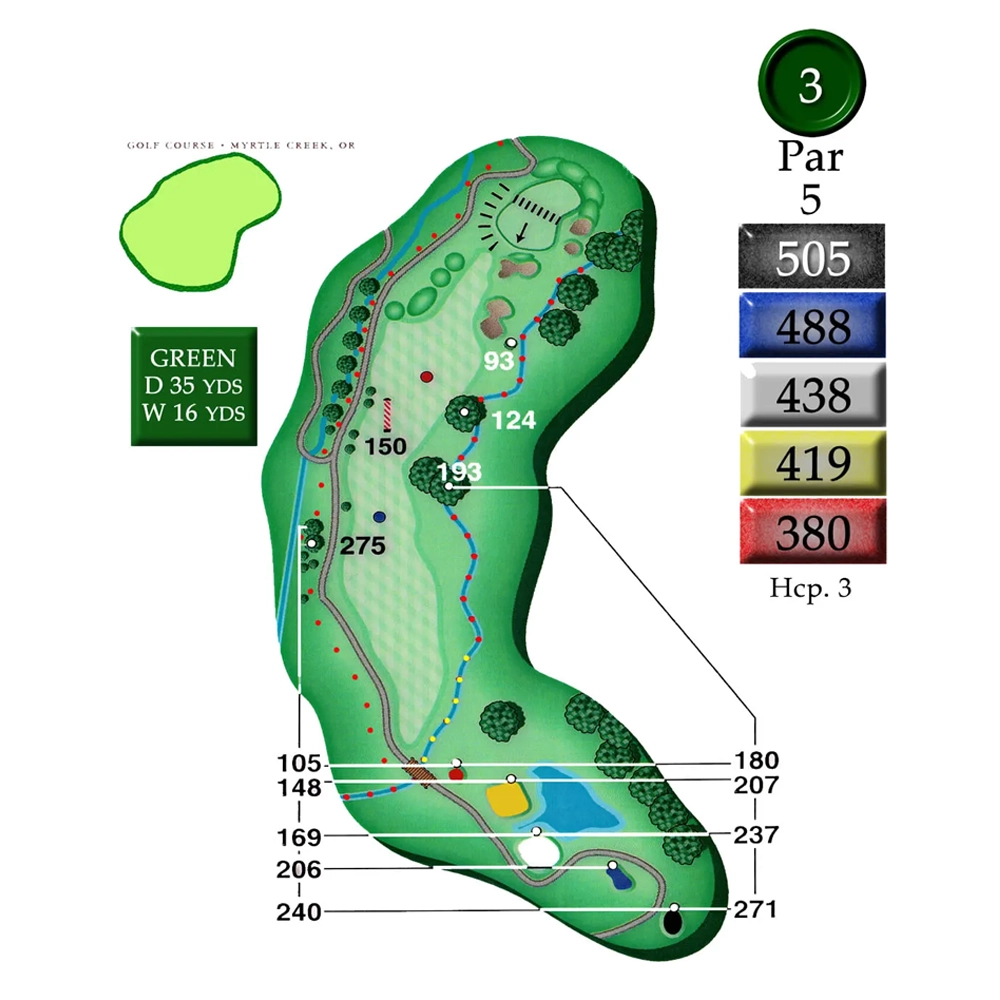 MyrtleCreek Hole 3 MyrtleCreek Hole 3
