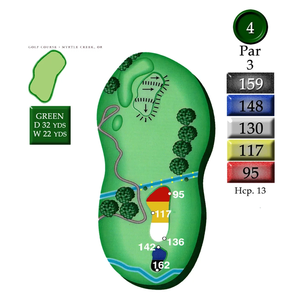 MyrtleCreek Hole 4 MyrtleCreek Hole 4