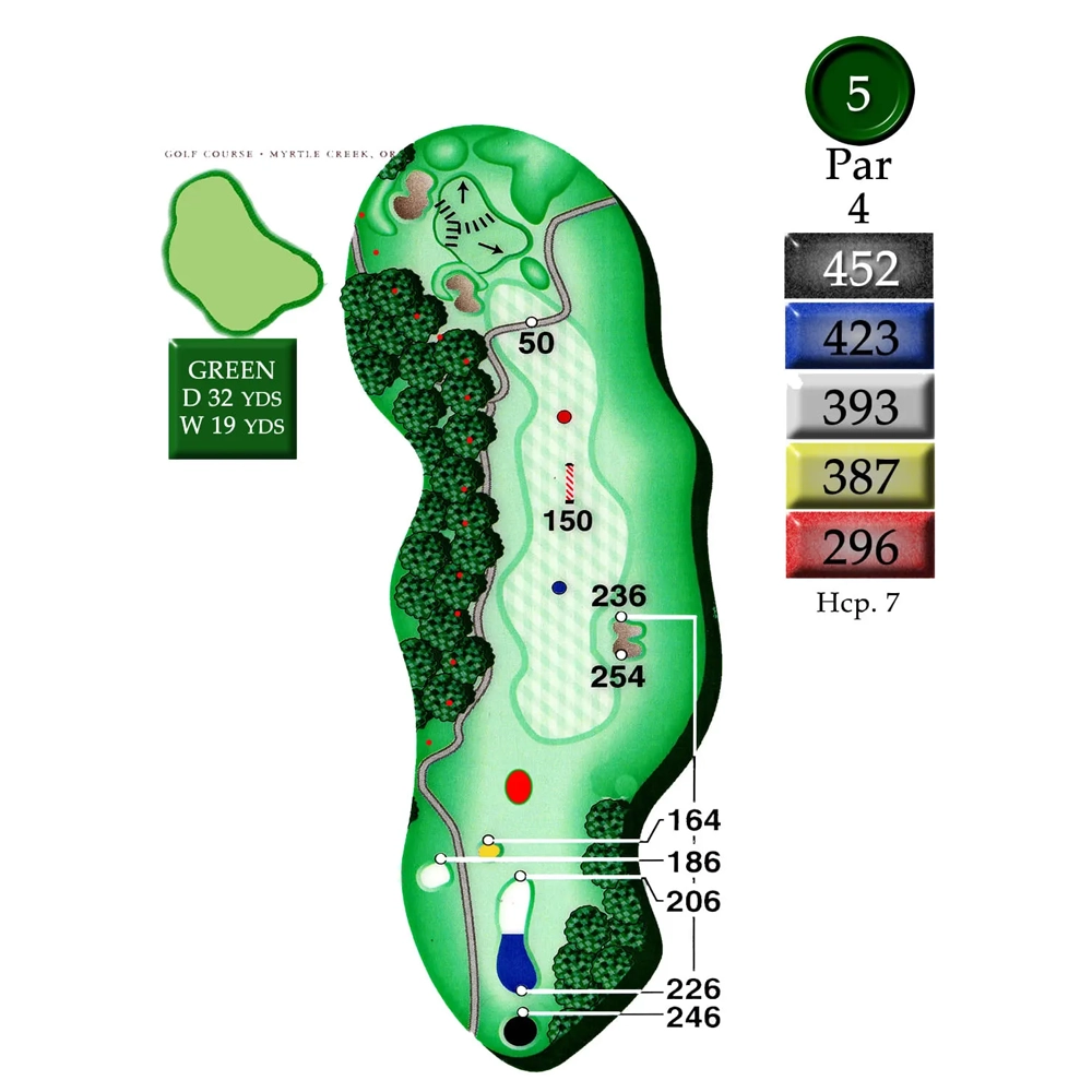 MyrtleCreek Hole 5 MyrtleCreek Hole 5