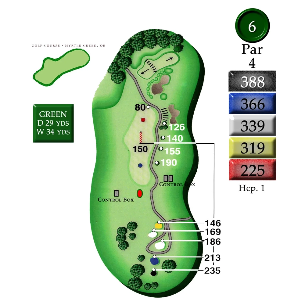MyrtleCreek Hole 6 MyrtleCreek Hole 6